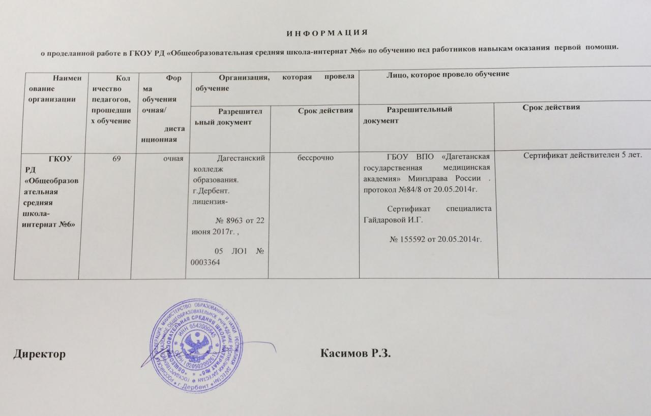 Приказ на обучение по оказанию первой помощи образец 2022 год